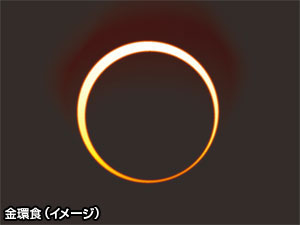 イメージ写真